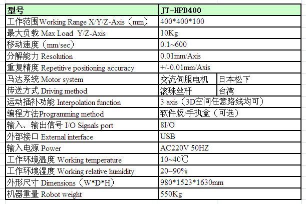 航拍點(diǎn)膠機(jī)參數(shù)